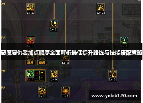 恶魔复仇者加点顺序全面解析最佳提升路线与技能搭配策略
